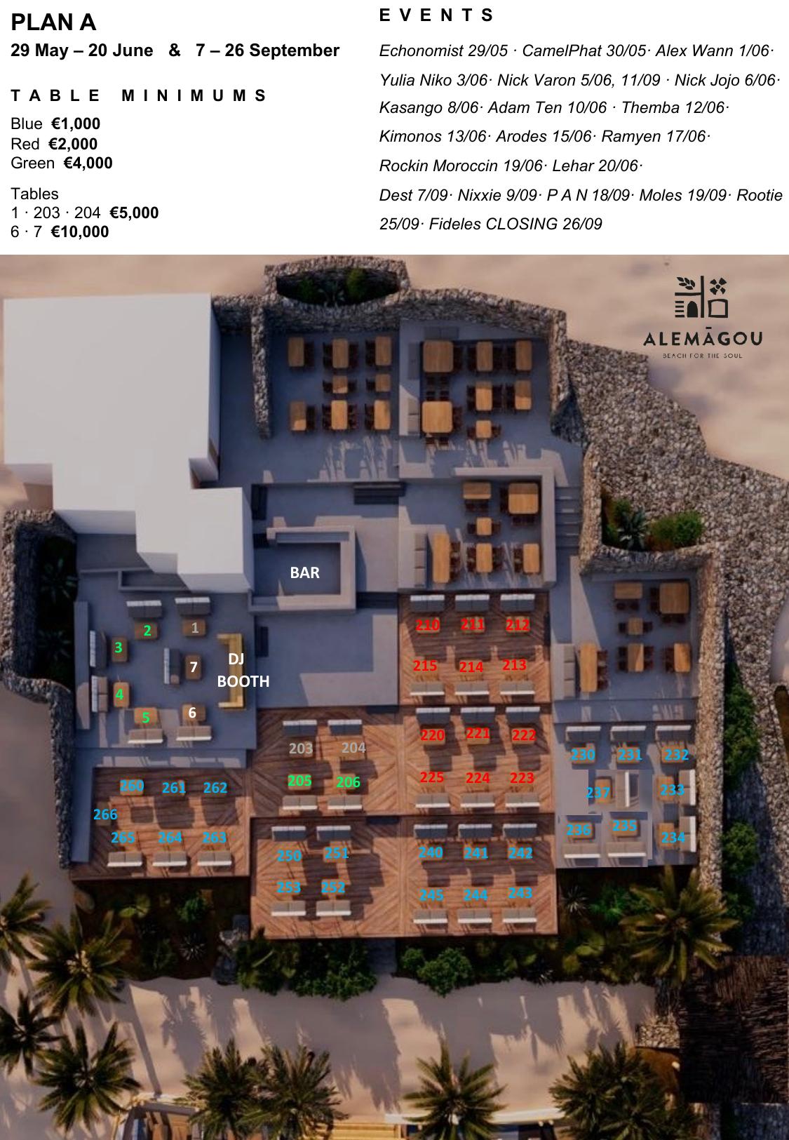Alemagou Mykonos — Plan A