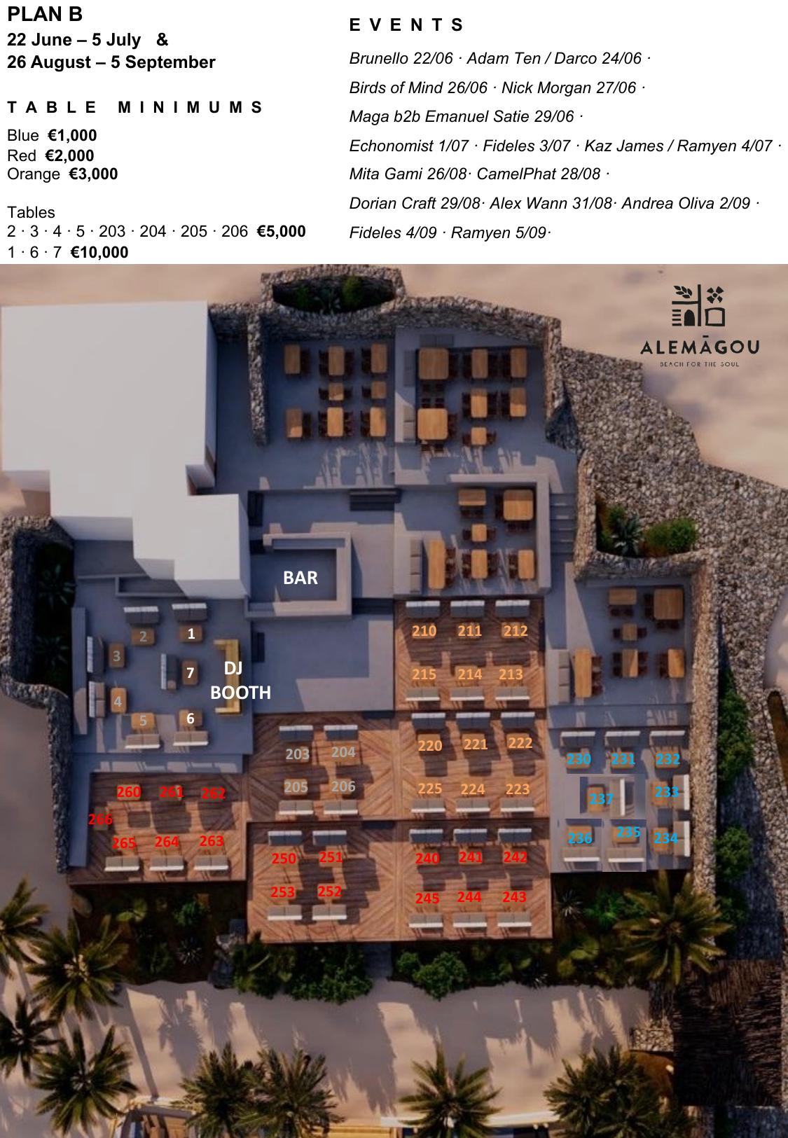 Alemagou Mykonos — Plan B